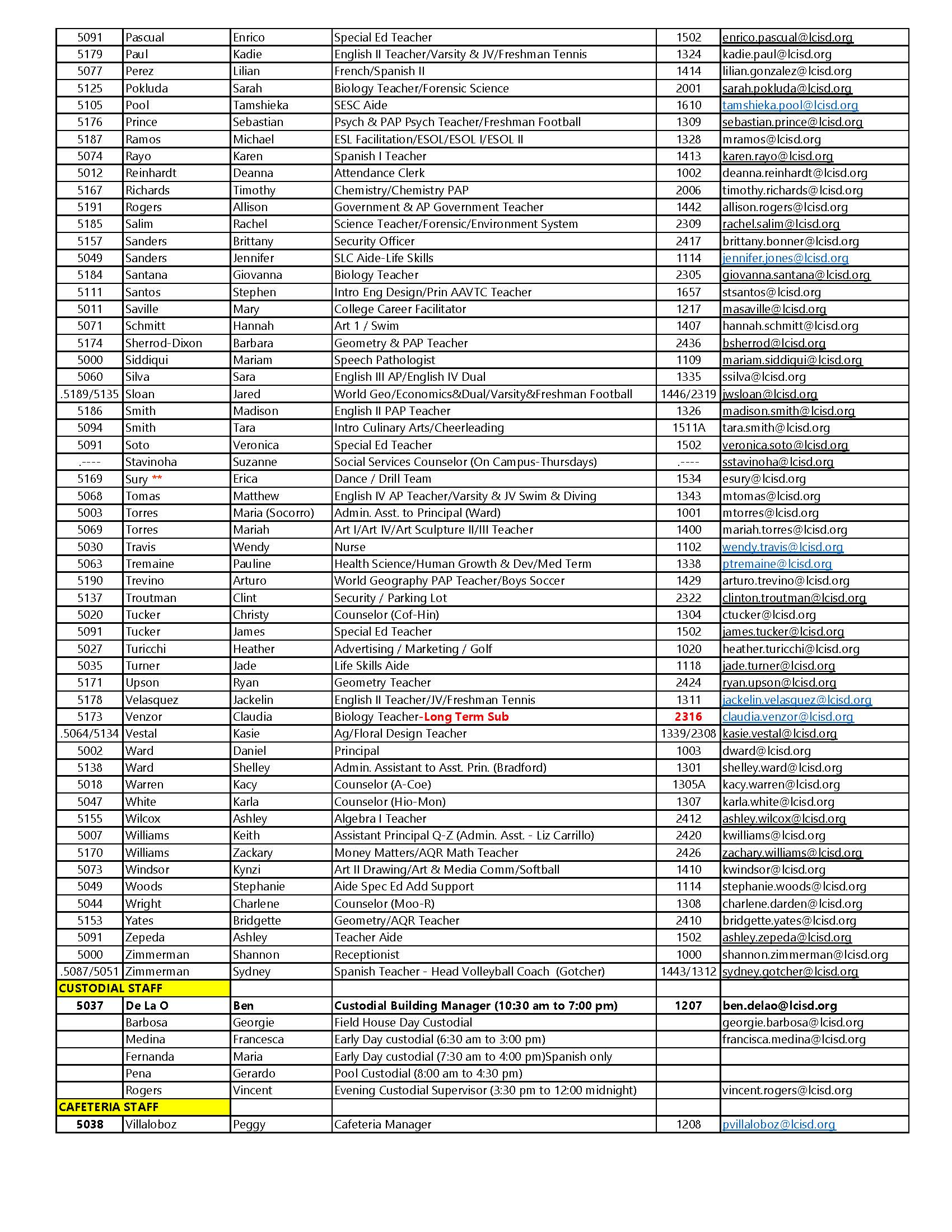 22-23 Staff Directory_Page_3