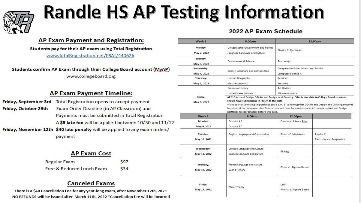 AP Testing Information 21